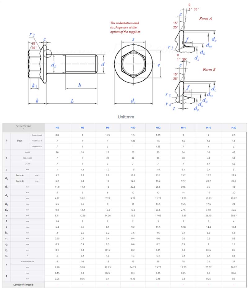 grade 6.8 cross hexagon flange bolt parameter