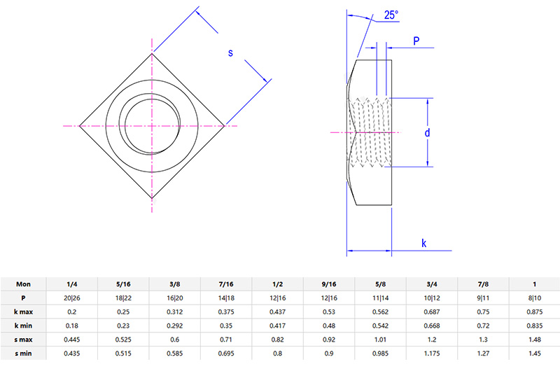 Black Square Nut with Single Chamfer