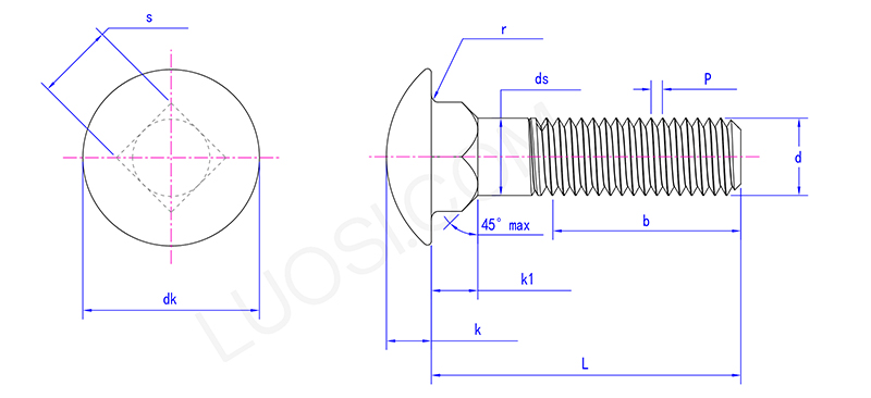 Sleek Round Head Bolts Sleek Round Head Bolts