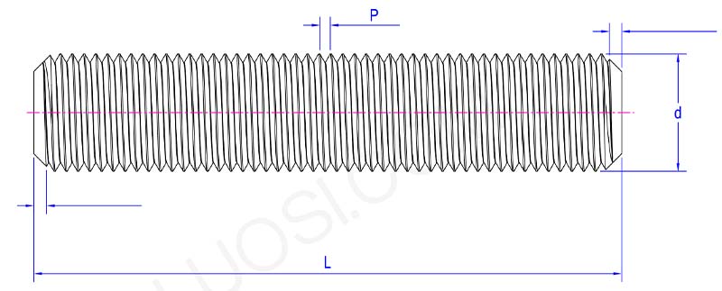 Continuous thread studs fine teeth parameter