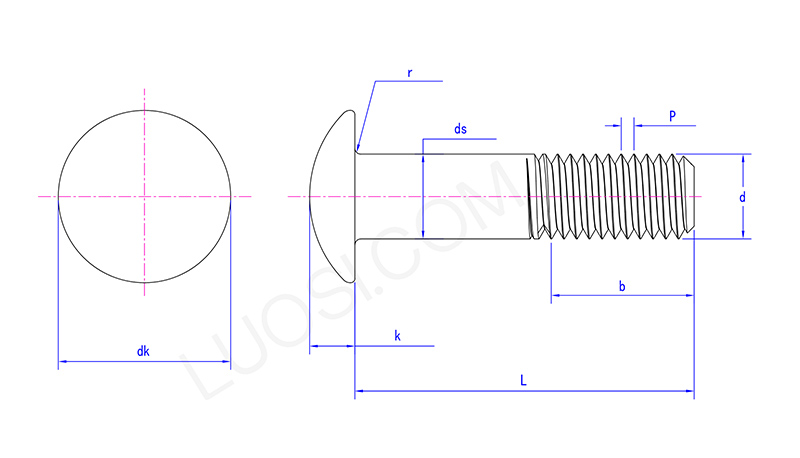 Mushroom Head Square Bolts