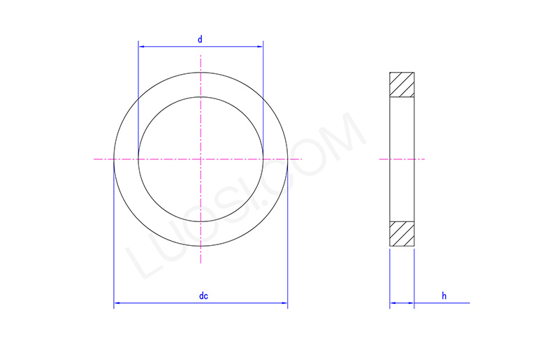 Bonded Neoprene Sealing Washer