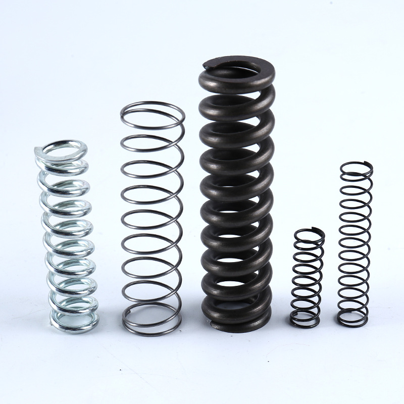 สปริงเกลียวปรับพื้นที่ให้เหมาะสม